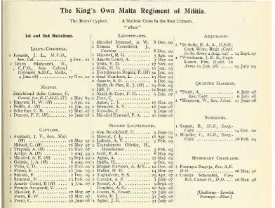 1910 Hart's Army list - Captain J.V. Aspinall
