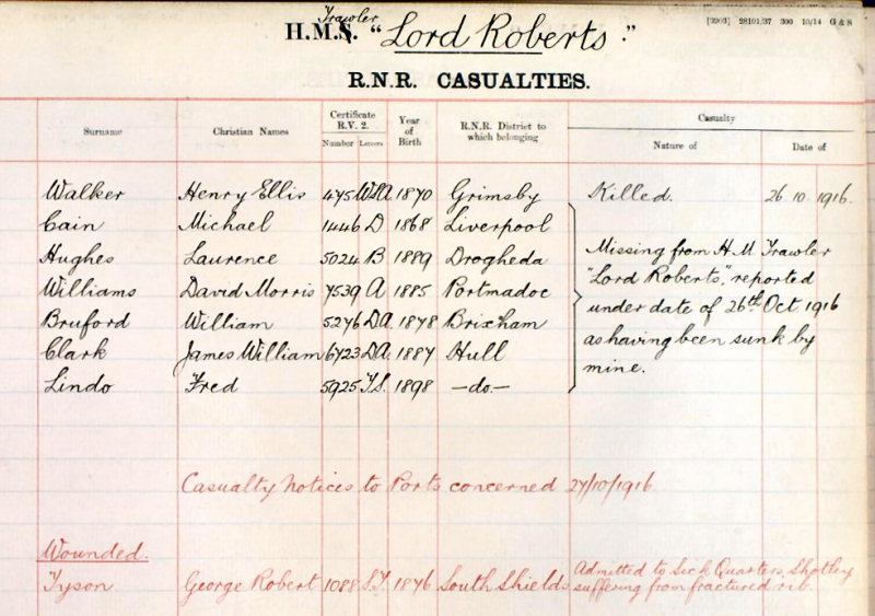 HM Lord Roberts Casualites list